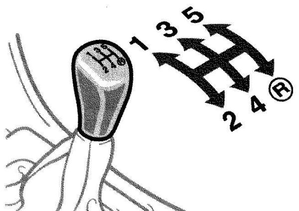 Коробка передач ВАЗ 2109 схема переключения
