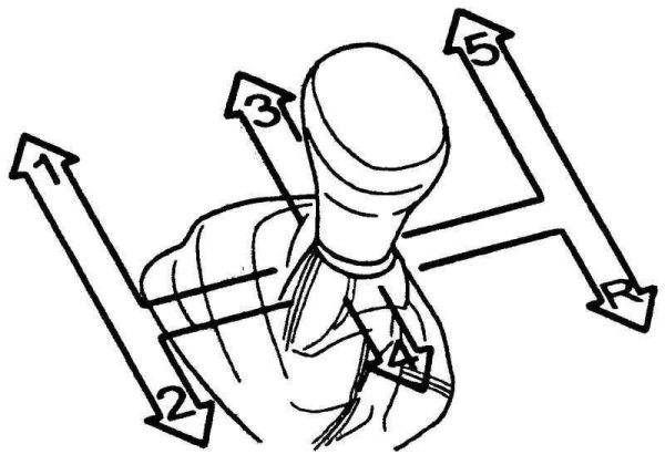 Схема коробки Рено Логан механика