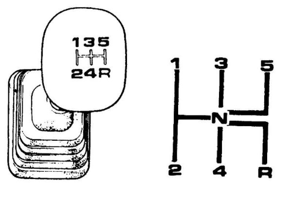 Схема переключения коробки передач на газели