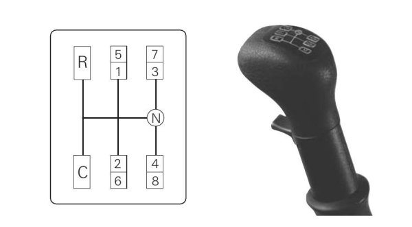 ЗФ 16 коробка схема переключения Ивеко