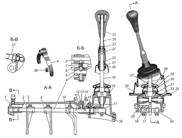 Механизм переключения передач Газель 3302