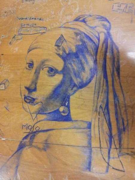 Рисунок парты в школе