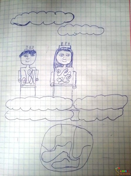 Маша из мультика Маша и медведь рисунок