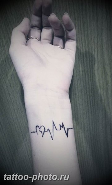 Пульс рисунок на руке