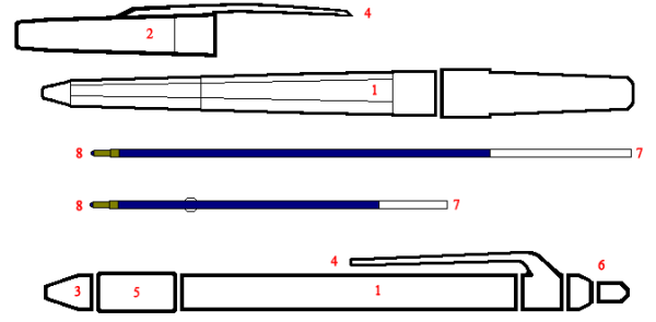 Разобрать перьевую ручку Паркер