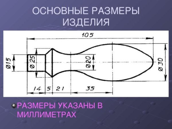 Технологическая карта изделия ручка для напильника