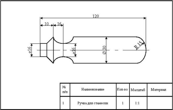 Технологическая карта рукоятки напильника