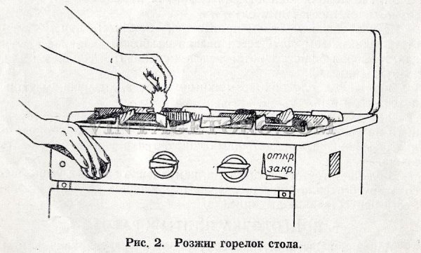 Газовая плита ПГ-4 схема