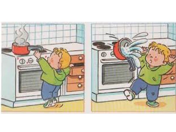 Опасности плит в быту