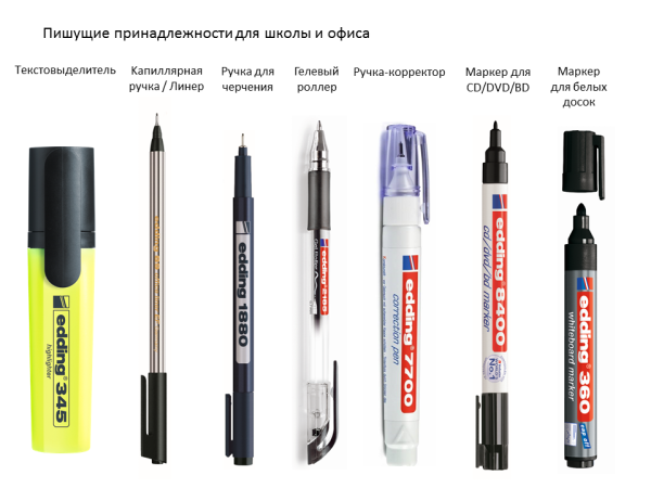 Ручка-корректор "DEVENTE" 08 мл, мет. Наконечник (24), шт