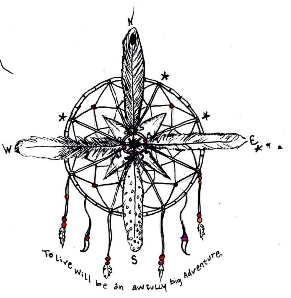 Роза ветров Минимализм