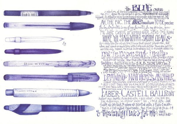 Рисунки шариковой ручкой для начинающих