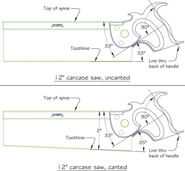 Рукоятка для ножовки чертежи