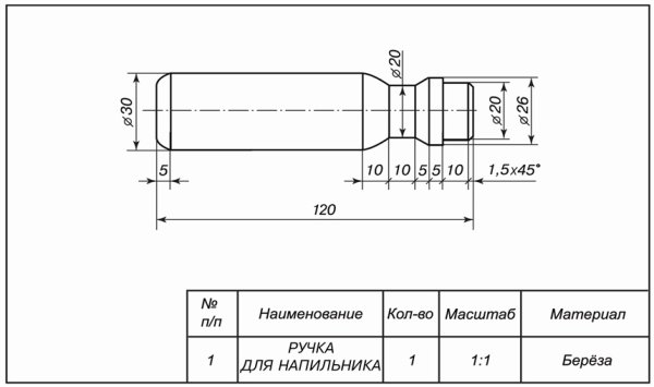 Быстросменная ручка для напильника