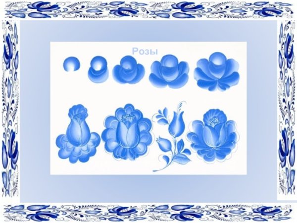 Гжель урок рисования