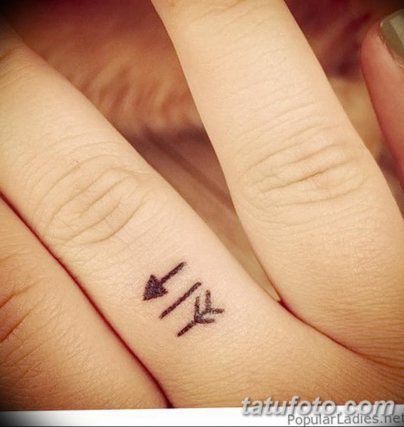 Крутые надписи на руку ручкой