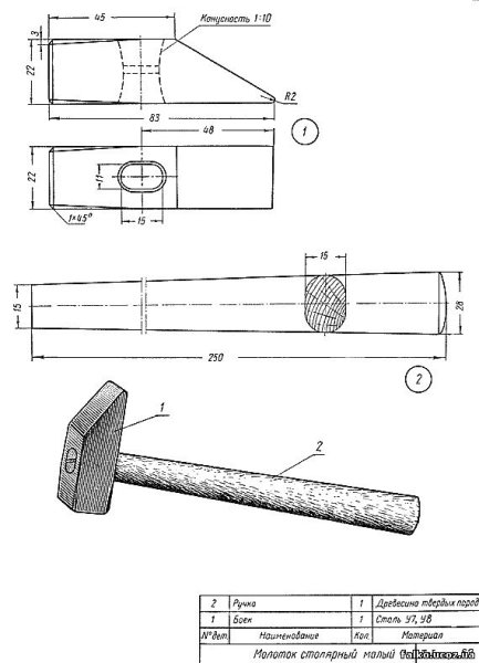 Рукоять для молотка чертеж