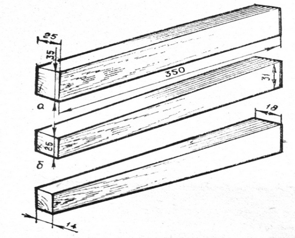 Технологическая карта рукоятки киянки