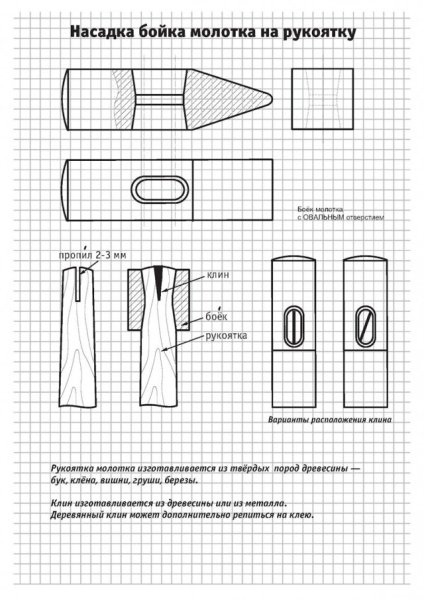Молоток слесарный чертеж