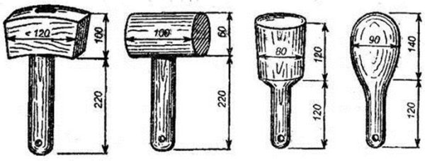 Киянка деревянная чертеж