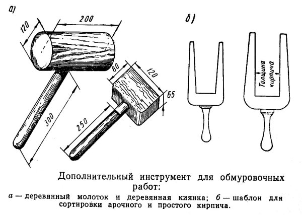 Чертеж киянки с размерами