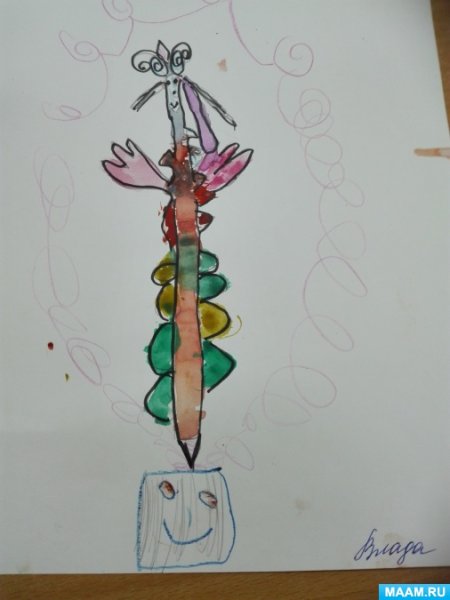 Ручка будущего рисунок