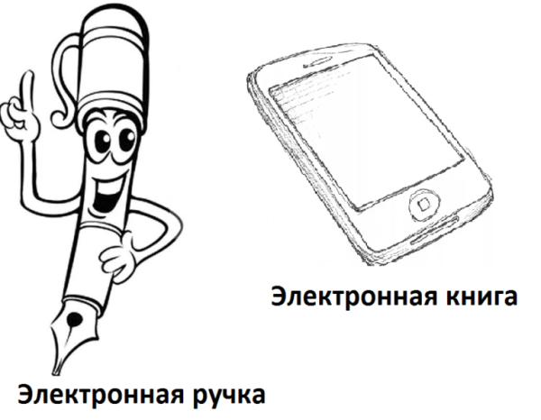 Школьные принадлежности на б