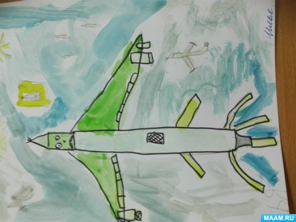 Принадлежности будущего школьные принадлежности