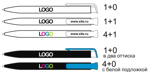 Макет ручки для нанесения логотипа