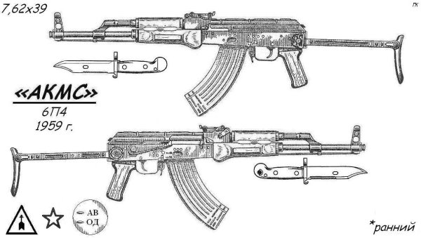 Автомат Калашникова АКМ чертеж