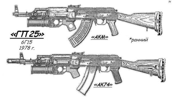 Автомат Калашникова АКМ чертеж