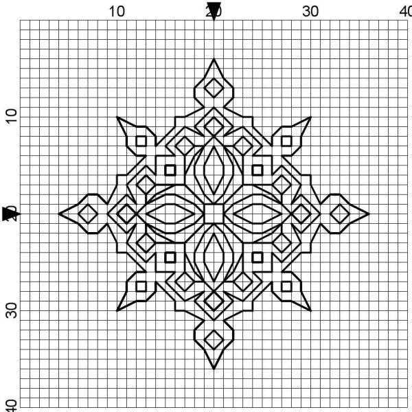 Геометрическая вышивка схемы