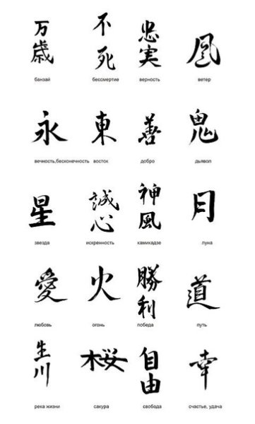 Тату ручкой иероглифы