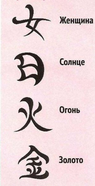 Древнекитайские иероглифы чжуаньшу