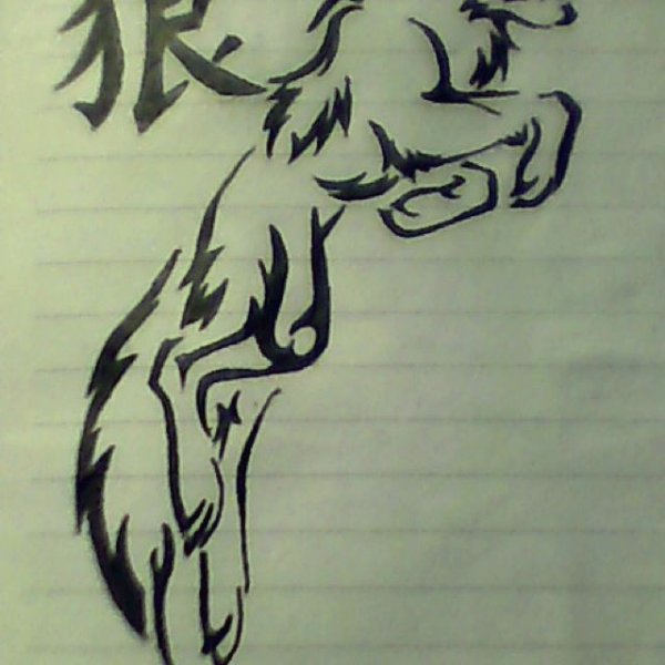 Тату ручкой на руке волк