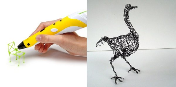 3d-ручка 3dmaking, садовода