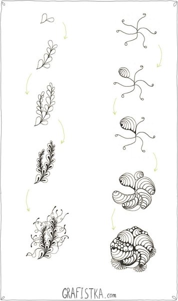 Эйфелева башня 3 д ручкой чертеж