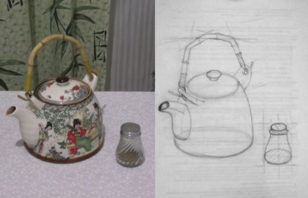 Заварочный чайник карандашом