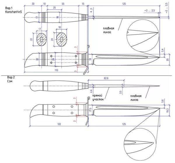 Чертеж ножа финка НКВД