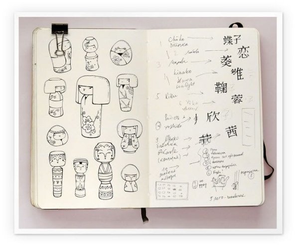 Дудлы для буллет джорнал