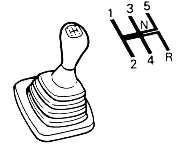 Схема коробки передач механика переключение скоростей