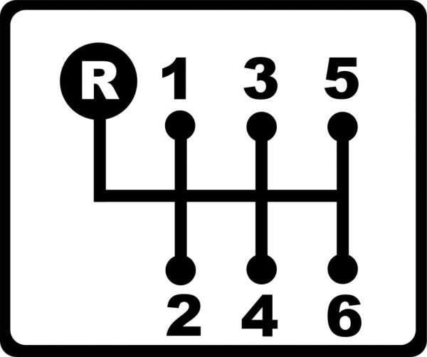 Коробка передач ВАЗ 2109 схема переключения