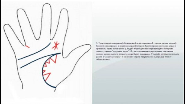 Рисуночки на руке