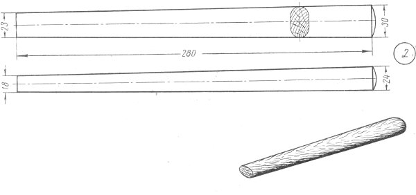 Технологическая карта ручки молотка