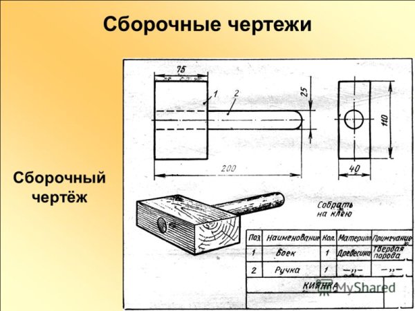 Сборочный чертеж изделия киянка