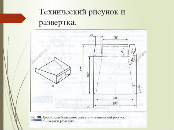 Корпус хозяйственного совка чертеж развертки