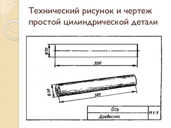 Чертеж детали цилиндрической формы