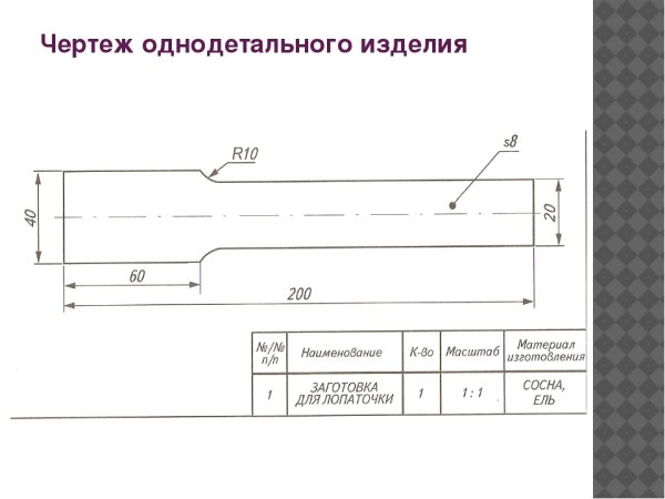 Лопатка деревянная кухонная чертеж