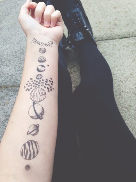 Тату планеты на руке
