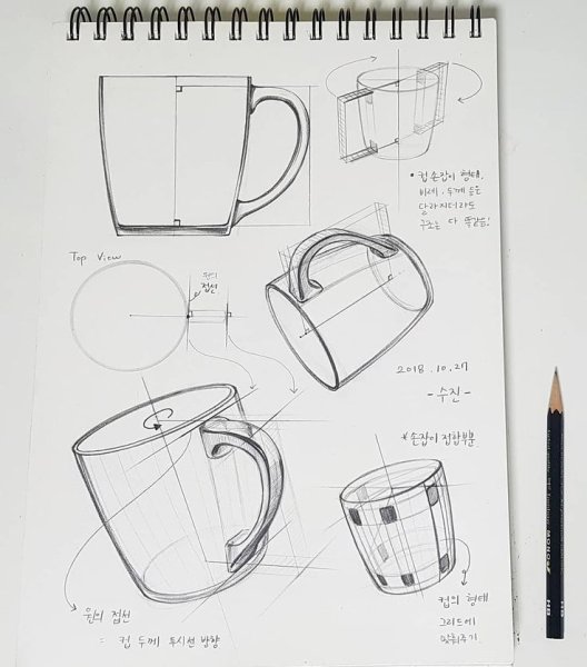 Чашка в перспективе